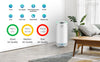 Air Purifier Low Noise Dust Smoke Filter Negative Ion Cleaner 80㎡ Home Office