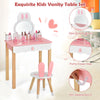 Kids Vanity Table and Chair Set Pretend Makeup Dressing Table W/ Mirror & Drawer