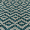 NEW Washable Indoor Outdoor Rugs for Home & Garden Patio Area Plastic Mats XS-XL