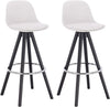 Set of 2 Breakfast Kitchen Bar Stools Backrest High Bar Chair Four Colours