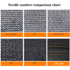 LEVEL Garden Sunscreen Net Sunblock Shade Net Plant Car Cover Anti-UV 18 pin