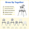 Baby Highchair Convertible Infant High Chair W/5-Point Harness Adjustable Tray