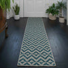 NEW Washable Indoor Outdoor Rugs for Home & Garden Patio Area Plastic Mats XS-XL