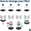 Mini HEPA USB Powered Air Purifier Low Noise Portable for In-Car and Desktop
