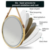 Metal Frame Round LED Bathroom Mirror Make Up Anti Fog & Memory Function 800mm