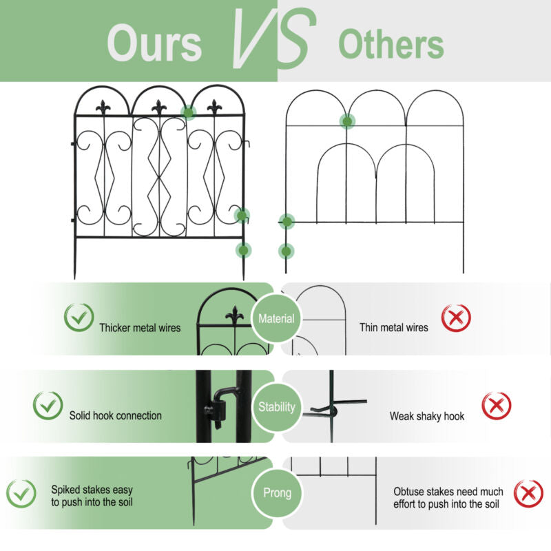 5 Reusable Decorative Garden Fence 24x25inch Coated Metal Wire Fencing Yard Path