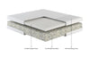 ASHWELL 4 POSTER METAL BED FRAME BLACK/WHITE - SINGLE/SMALL DOUBLE/DOUBLE/KING