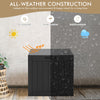Outdoor Garden Storage Box Waterproof Patio Utility Chest Plastic Lid Container