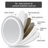 Large Slim LED Bathroom Mirror Round 600-800mm Light up Illuminated Demister Pad
