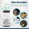 Mini HEPA USB Powered Air Purifier Low Noise Portable for In-Car and Desktop