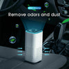 Mini HEPA USB Powered Air Purifier Low Noise Portable for In-Car and Desktop