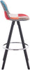 Set of 2 Breakfast Kitchen Bar Stools Backrest High Bar Chair Four Colours
