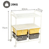 4 Drawers Storage Trolley 3 Tier Rolling Utility Cart w/Lockable Wheels Mobile
