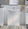 Bathroom Under Sink Cabinet Storage Unit Cupboard White MDF 2 Doors w/ Shelves