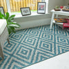NEW Washable Indoor Outdoor Rugs for Home & Garden Patio Area Plastic Mats XS-XL