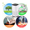 Mini HEPA USB Powered Air Purifier Low Noise Portable for In-Car and Desktop