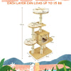 143 cm Cat Tree 4 Levels Cat Tower Kitten Activity Center w/ Scratching Posts