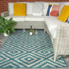 NEW Washable Indoor Outdoor Rugs for Home & Garden Patio Area Plastic Mats XS-XL