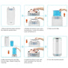 Air Purifier Low Noise Dust Smoke Filter Negative Ion Cleaner 80㎡ Home Office