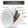 600mm Diameter Anti-fog Illuminated LED Bathroom Mirror Wall Mounted Waterproof