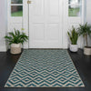 NEW Washable Indoor Outdoor Rugs for Home & Garden Patio Area Plastic Mats XS-XL