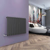 Anthracite Designer Radiator Vertical Horizontal Flat Panel Oval Column Rads