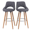 2x Breakfast Bar Stools Home Kitchen Pub Bar Stool With Footrest High Bar Chair